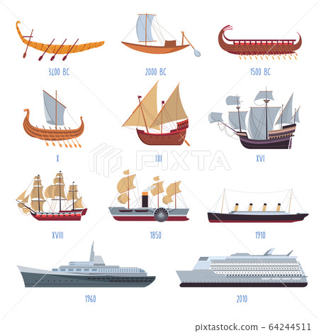 Evolution and development of ships and boats by years 64244511
