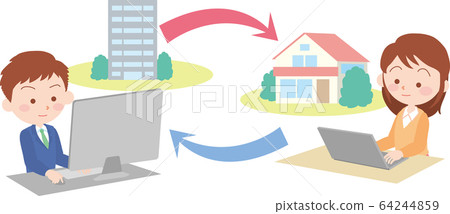 Telework Telework 64244859