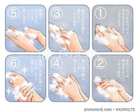 How to wash hands, with letters - Stock Illustration [64260279