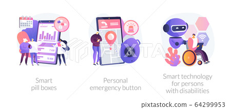 Digital healthcare support abstract concept vector illustrations. 64299953