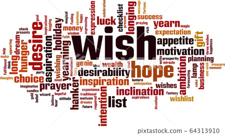 Wish word cloud 64313910