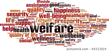 Welfare word cloud Welfare word cloud 64313924