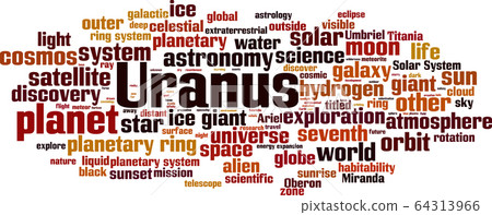 Uranus word cloud 64313966