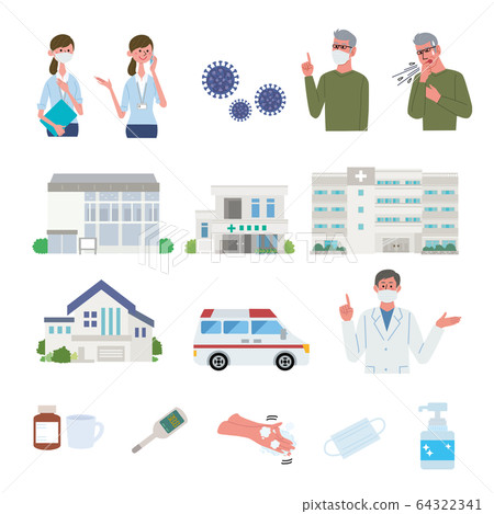 Coronavirus Flow of medical examination Illustration Set 64322341