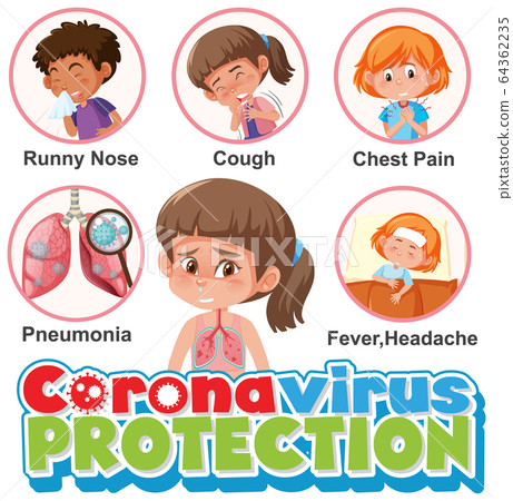 Corona virus symtoms infography Corona virus symtoms infography 64362235