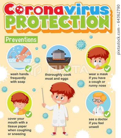 Corona virus protection infographic 64362790