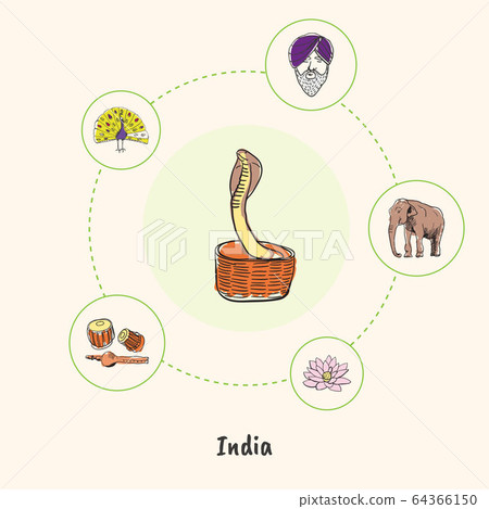 Famous India Symbols Doodle Vector Concept Famous India Symbols Doodle Vector Concept 64366150