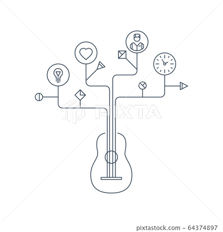 Learn to play the guitar, education concept 64374897