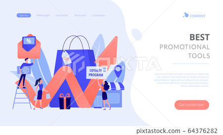 Promotional mix concept landing page 64376282