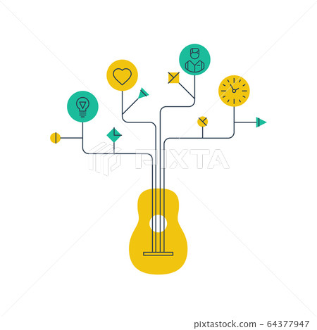 Learn to play the guitar, education concept 64377947