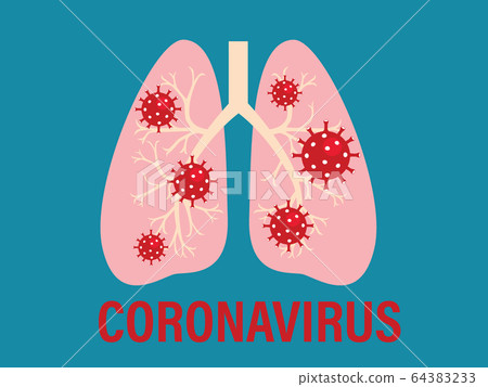 Coronavirus (COVID-19), Coronaviruses (CoV) Coronavirus (COVID-19), Coronaviruses (CoV) 64383233