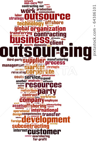 Outsourcing word cloud 64386101