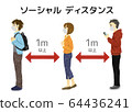 Social distance 64436241