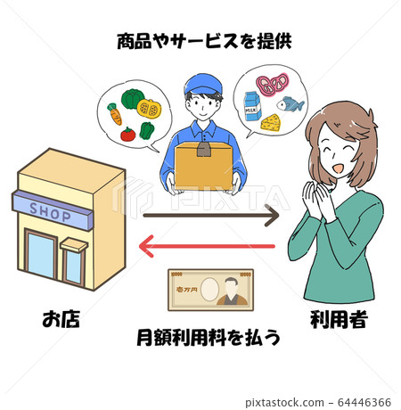 訂閱圖 訂閱圖 64446366