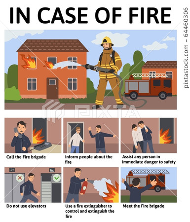 Set of safety rules in case of fire in the house. Information poster with text and characters. Flat vector illustration. Set of safety rules in case of fire in the house. Information poster with text and characters. Flat vector illustration. 64460306