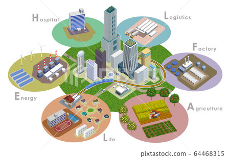 Illustration of future urban development that continues to change 64468315