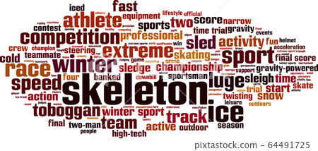 Skeleton word cloud Skeleton word cloud 64491725