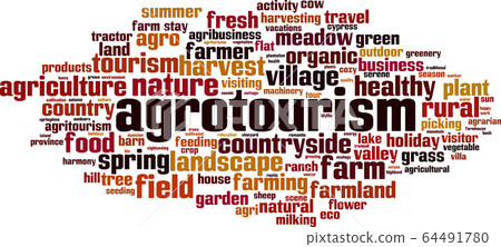 Agrotourism word cloud Agrotourism word cloud 64491780