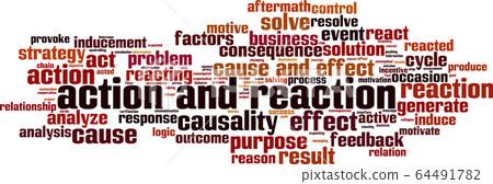 Action and reaction word cloud Action and reaction word cloud 64491782