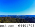 Complex mountains 64491793