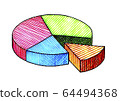 Drawn Isometric Pie Chart With Four Sectors 64494368
