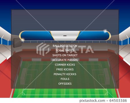 Soccer Match Results / Stats Soccer Match Results / Stats 64503386