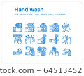 Hand wash icons set, Pixel perfect icon, Set of icons for web and mobile 64513452