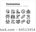 Coronavirus icons set, Pixel perfect icon, Set of icons for web and mobile 64513454