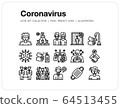 Coronavirus icons set, Pixel perfect icon, Set of icons for web and mobile 64513455