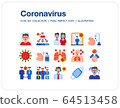 Coronavirus icons set, Pixel perfect icon, Set of icons for web and mobile 64513458