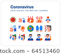 Coronavirus icons set, Pixel perfect icon, Set of icons for web and mobile 64513460