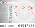 Coronavirus Disease and Medical Health Information Template for Hospital or Healthcare, Covid-19 Corona Virus Global Pandemic.  64547123