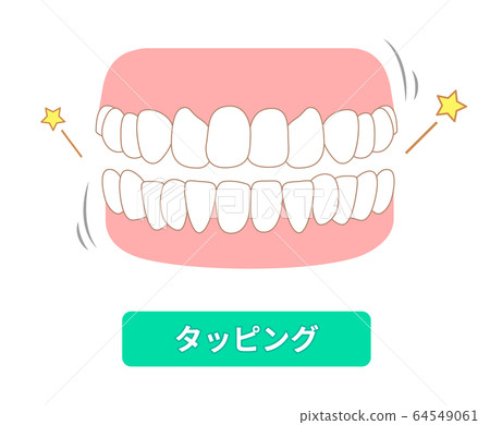 磨牙症的類型 磨牙症的類型 64549061