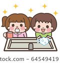 Hand-washing gargle children 64549419