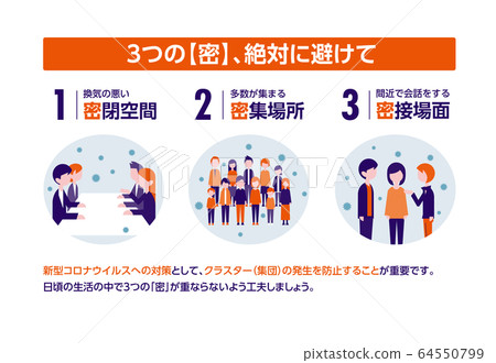 三密 三密 64550799