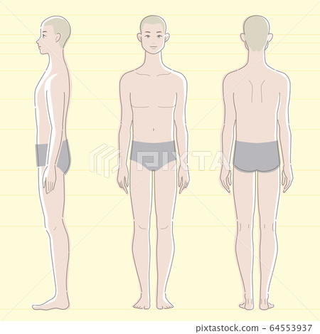 一個男人與深色皮膚的全身圖。正面,側面,背面。 一個男人與深色皮膚的全身圖。正面,側面,背面。 64553937
