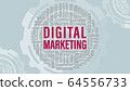 Digital Marketing Word Cloud, Vector creative 64556733
