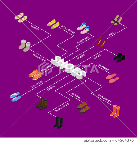 Shoes Concept 3d Infographics Isometric View. Vector 64564370