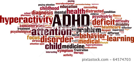 ADHD word cloud 64574703