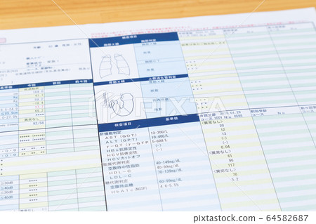 體檢 體檢 64582687