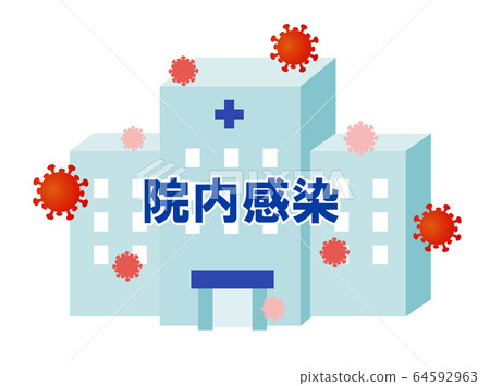 Coronavirus and hospital-acquired infection 64592963