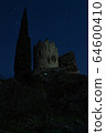 Scenery and night view of Rastul Castle 64600410