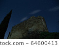 Scenery and night view of Rastul Castle 64600413