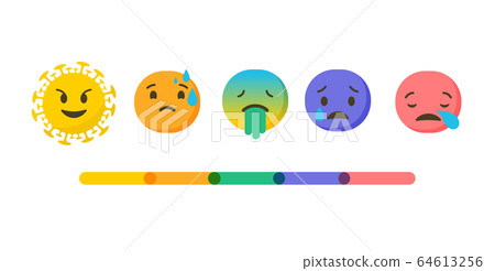 Coronavirus emotions evaluation scale - from to healthy to sick. Emoji icons set. Vector Coronavirus emotions evaluation scale - from to healthy to sick. Emoji icons set. Vector 64613256