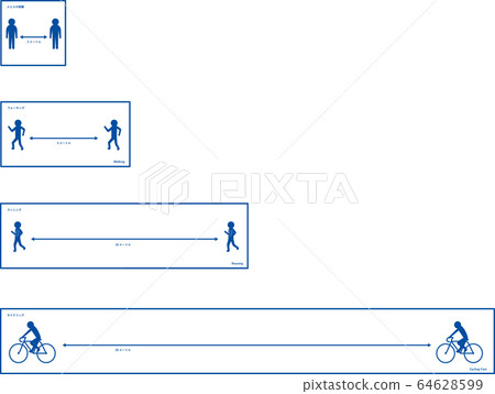 4套社交距離 64628599