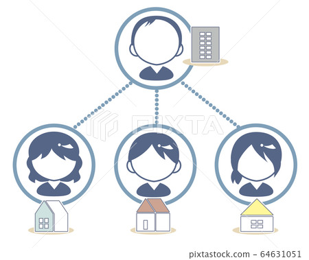 Online telework image 64631051