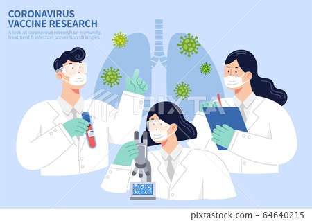 COVID-19 scientific research 64640215