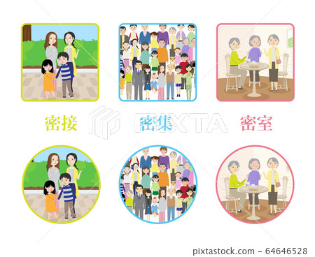 三密（關閉/關閉/關閉） 64646528