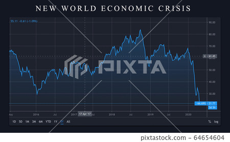economic crisis panic stock market crash graph economic crisis panic stock market crash graph 64654604