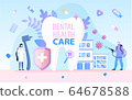 Dental Health Care and Safety Medical Service 64678588